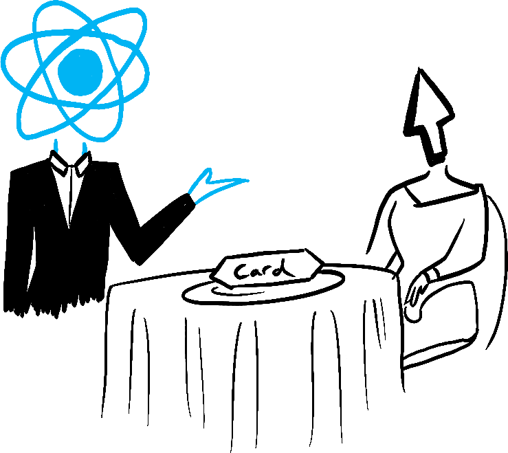 React 把 Card 送到用户桌上。| React delivers the Card to the user at their table.